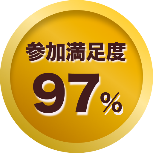 参加満足度